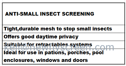 Anti Small Insects Fiberglass Heavy Duty Insect Screening for Windows