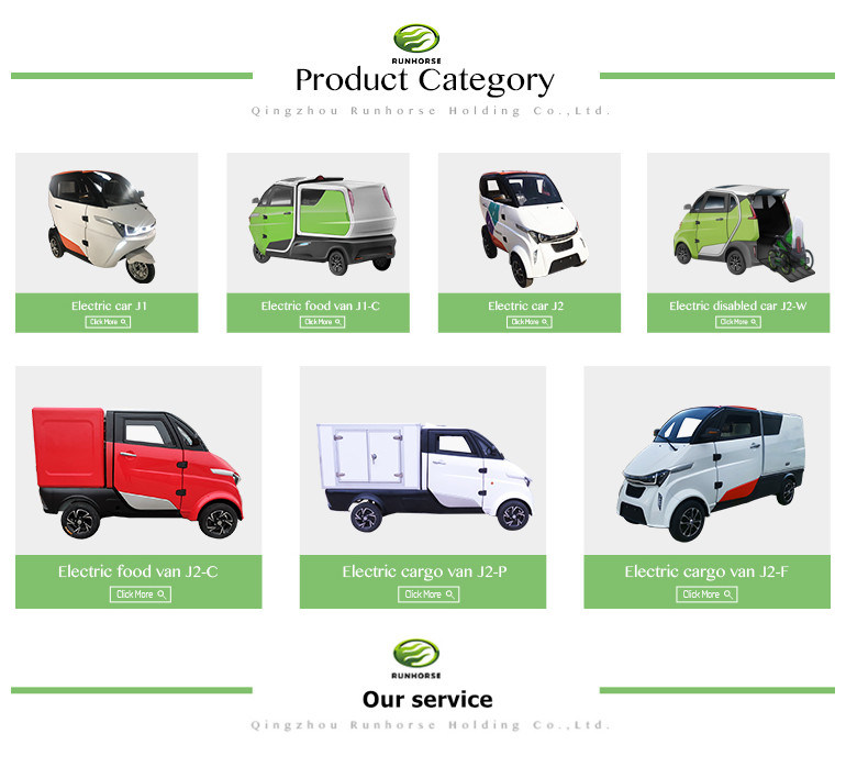 New Cars Environmental Electric Vehicles for Europe