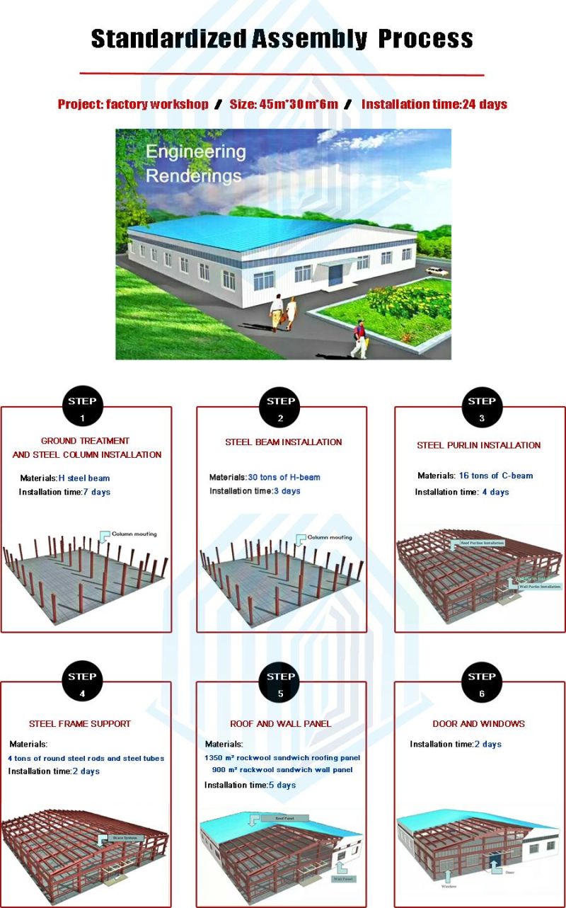 Engineering Easy Installation Steel Structure Building Warehouse Building