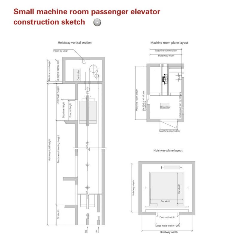 Passenger Elevator Home Lift with Gearless Traction