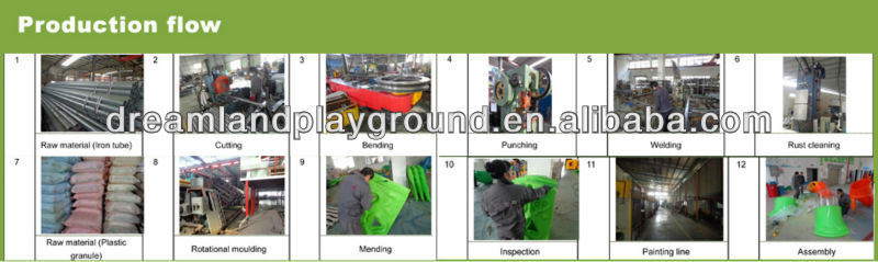 Kids Indoor Outdoor Playground Children Game Plastic Swing Set with Slide