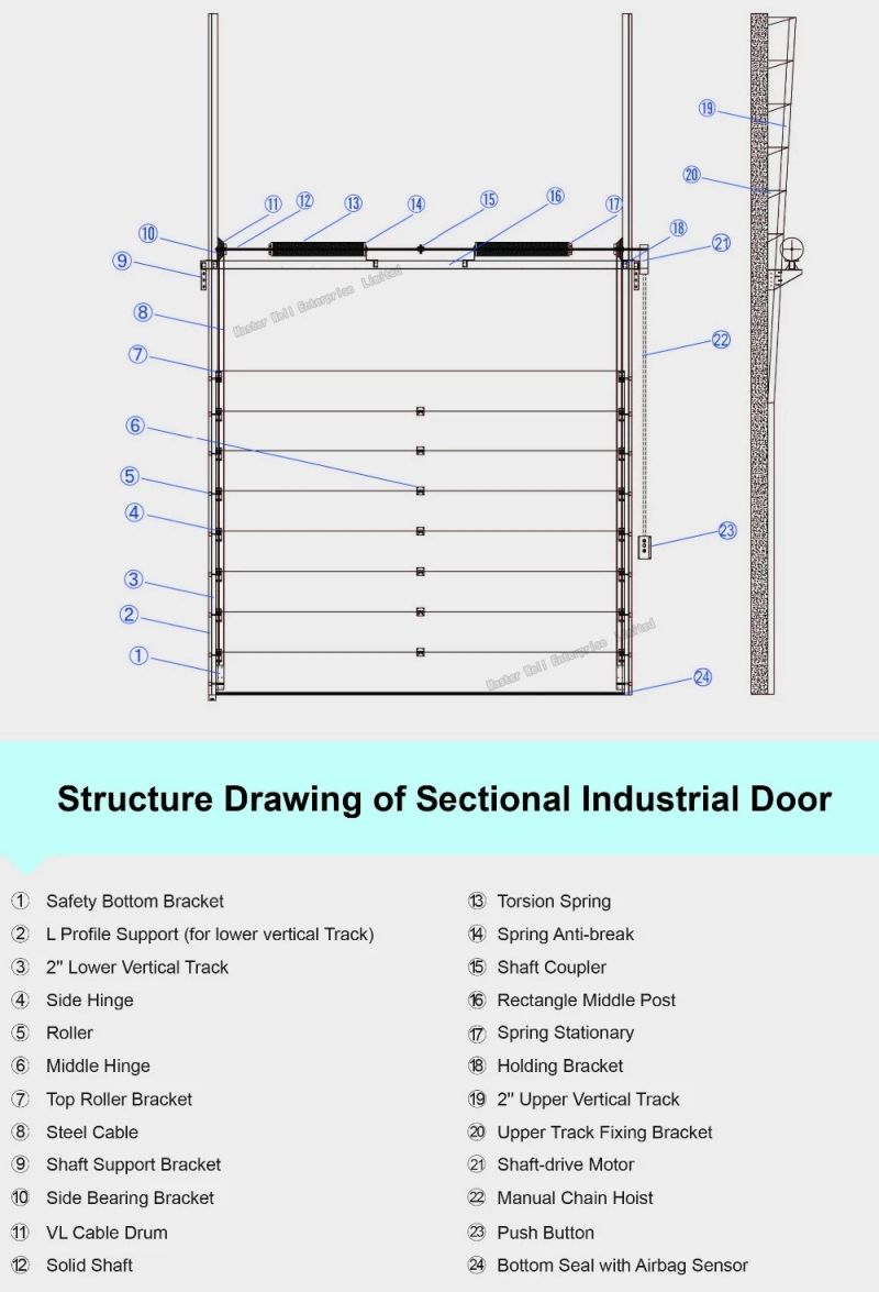 Automatic Security Commercial Vertical Lift Overhead Industrial Garage Door
