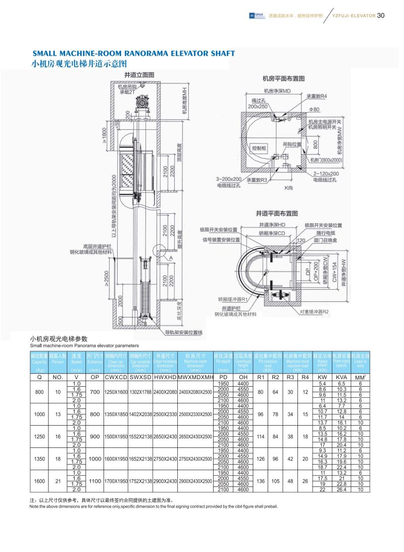 Goods Elevator Car Elevator Freight Elevator with Cheap Price Use in Warehouse