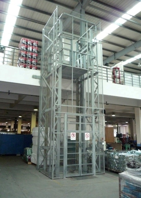 Hydraulic Electric Panel Lift