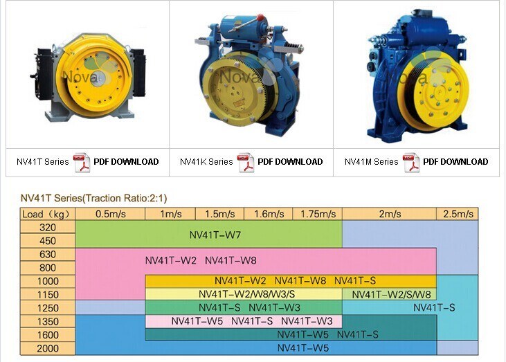 High Quality Elevator Parts Gearless Traction Machine