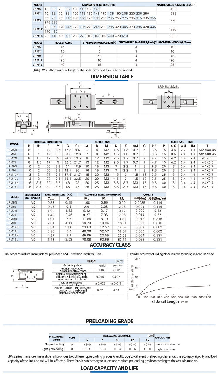 Air Tac Elevator Dimensional Guide Rail Type Elevator, Guide Rail and Slider Calculation