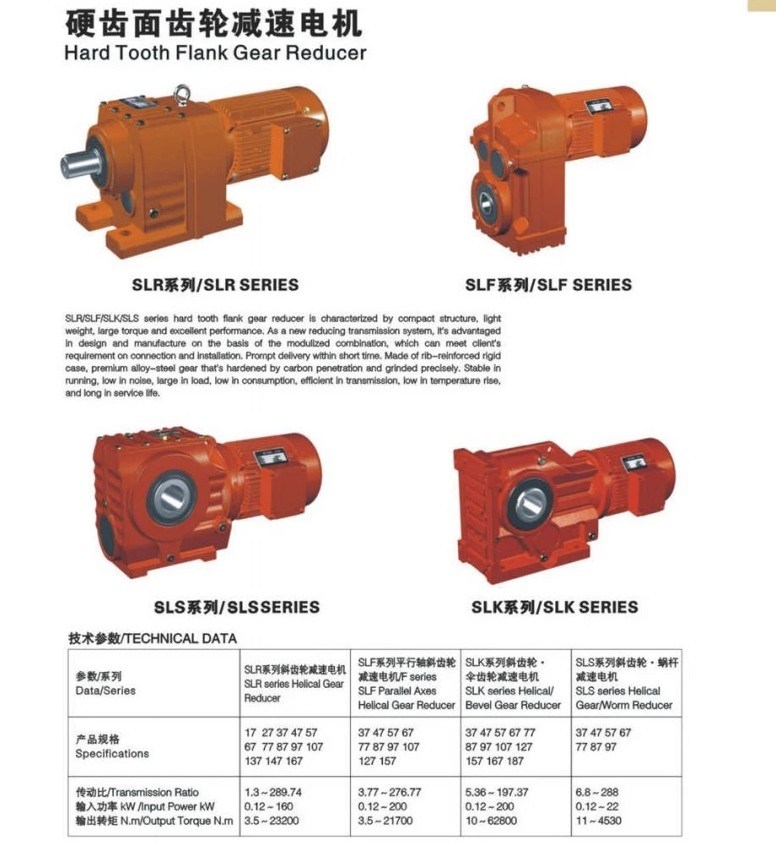R Series Coaxial Helical Geared Gearbox/ Gearmotor