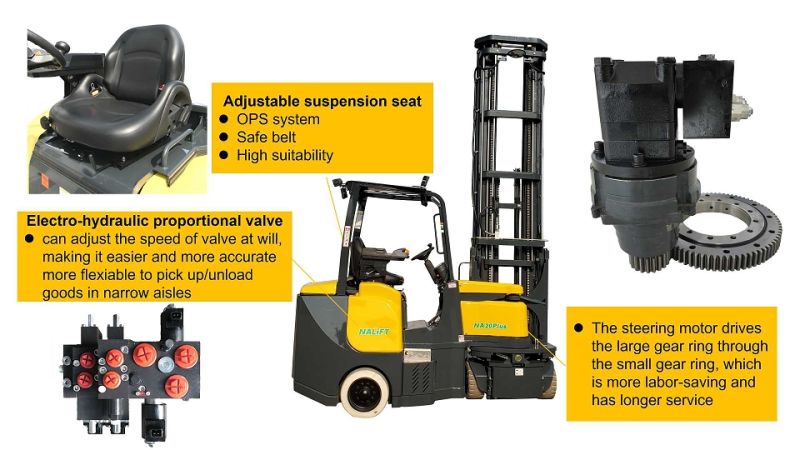 1.5 Ton Chinese Adjustable Fork Lift Electric Forklift Brand New Fork Lift