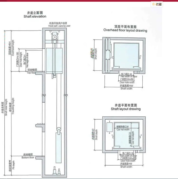 Asia FUJI 400kg Home Lift Elevator Price in China