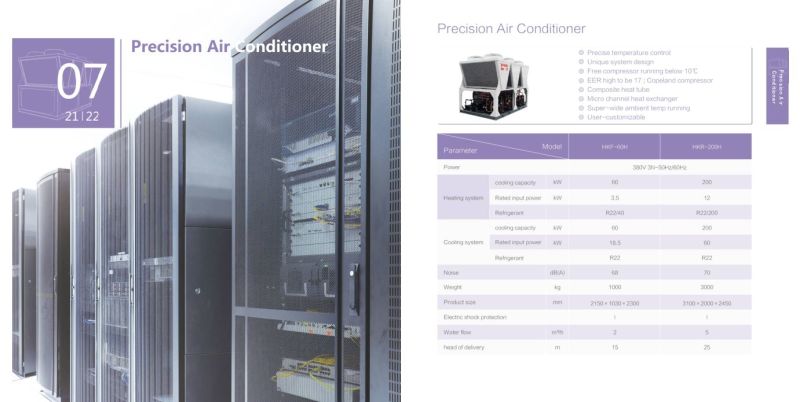 Office Building Shopping Mall Commercial Air Conditioner Supplier