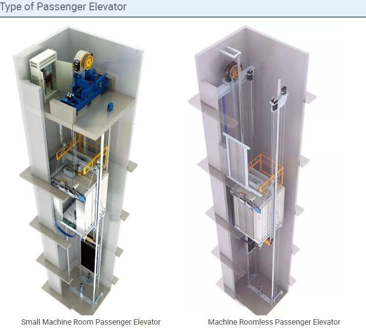 800kg China Manufacturer Passenger Elevator Size for Sale