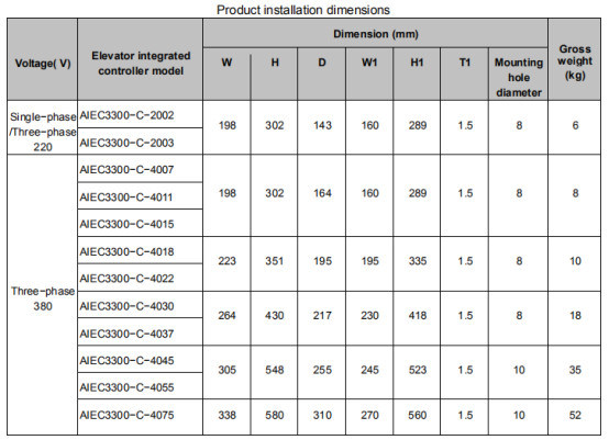 Escalator Integrated Inverter 3 Phase 220V 2.2kw-30kw