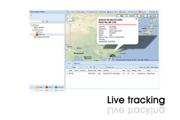Vehicle GPS Tracker for Vehicle Tracking and Fleet Tracking