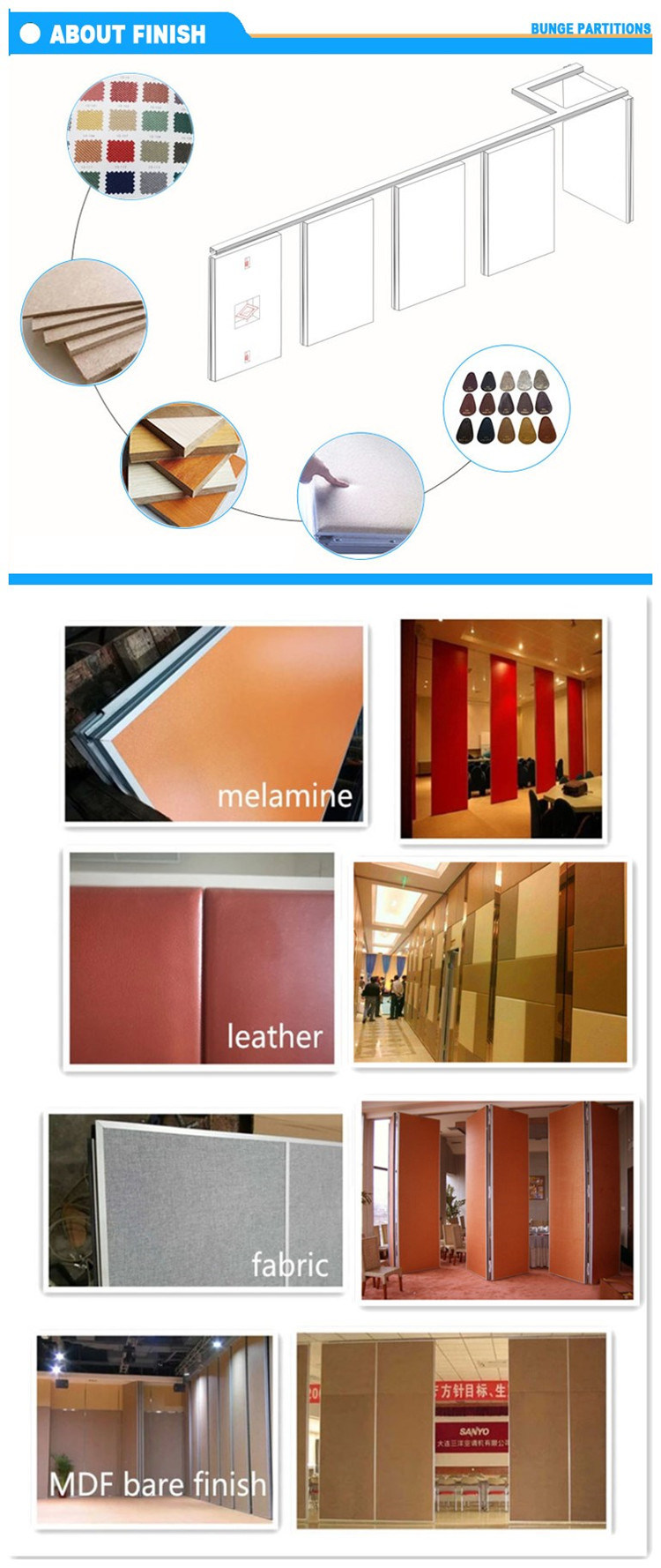 Restaurant Partition Divider Painting Movable Restaurant Partition Wall