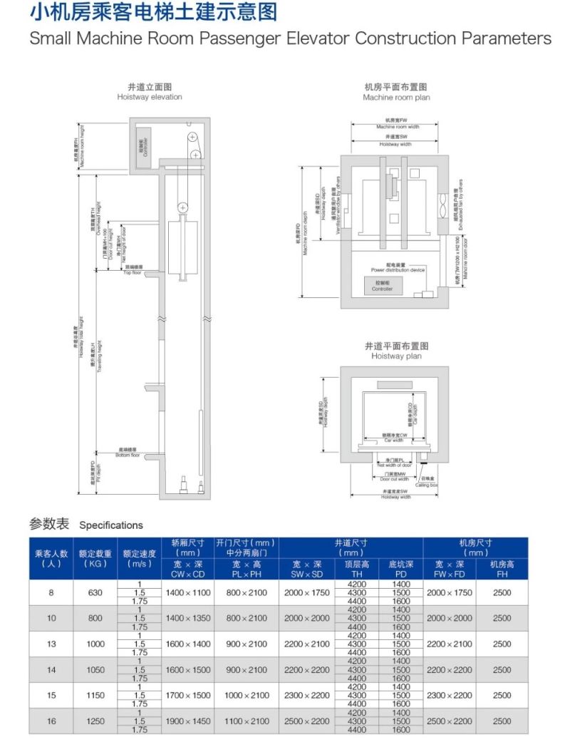High Grade/Standard Luxury Passenger Elevator Lift China with En81
