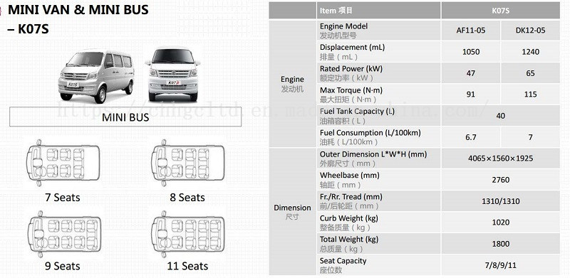 Commercial Vehicles Gasoline Manual 4X2 Commercial Car Mini Van