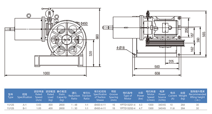 2018 Traction Elevator Components Geared Traction Machine