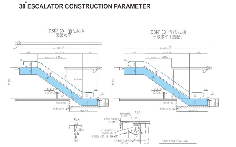 China Factory Escalator Used Good Quality Moving Sidewalk Escalator for Sales