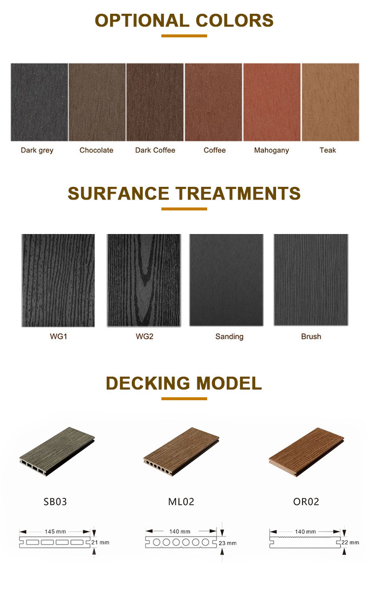 Beautiful Outdoor Wood Like Hollow WPC Decking 145*21mm for Residential Project