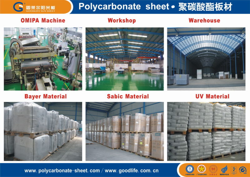 Polycarbonate Solid Sheet for Cable Car; Polycarbonate Cabinet