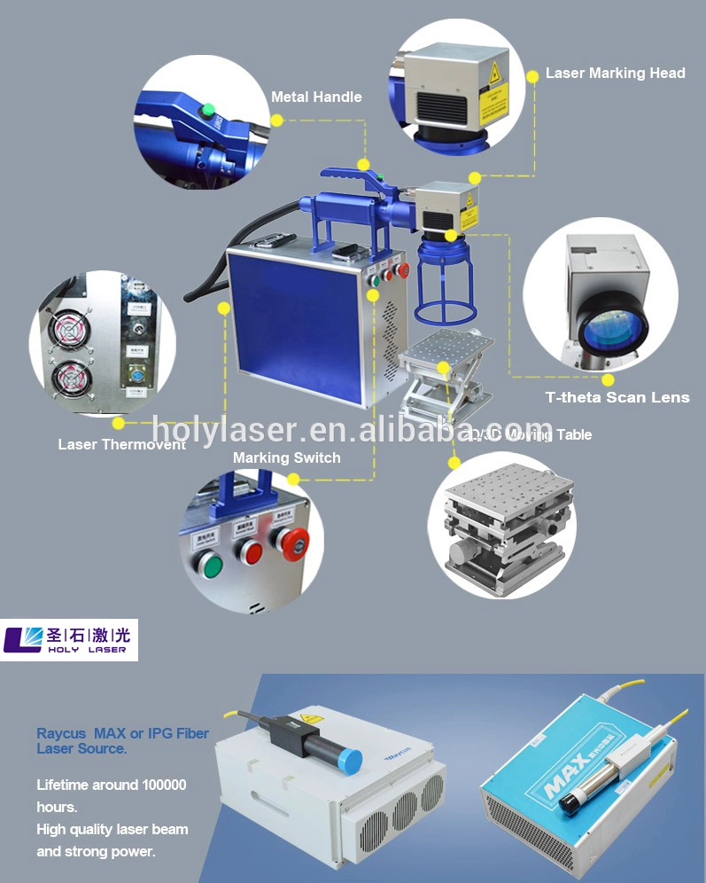 Fiber Laser Metal Marking Engraving Plastic Laser Marking Machine