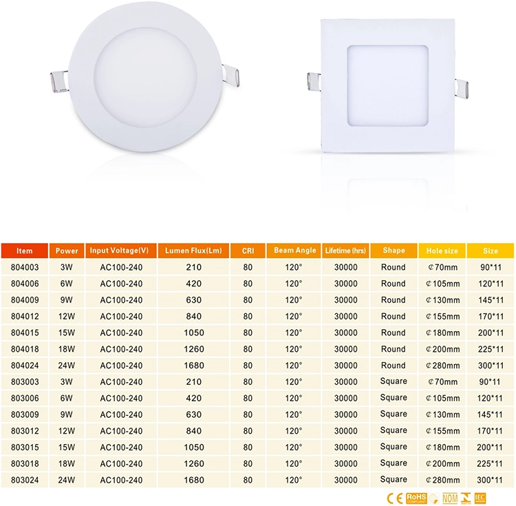 6W 12W 18W 24W Ultra Thin Recessed Ceiling Light LED Slim Panel Light