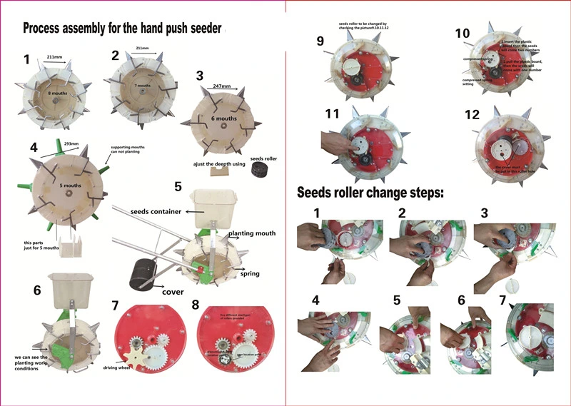 Seed Planter Manual Corn Planter