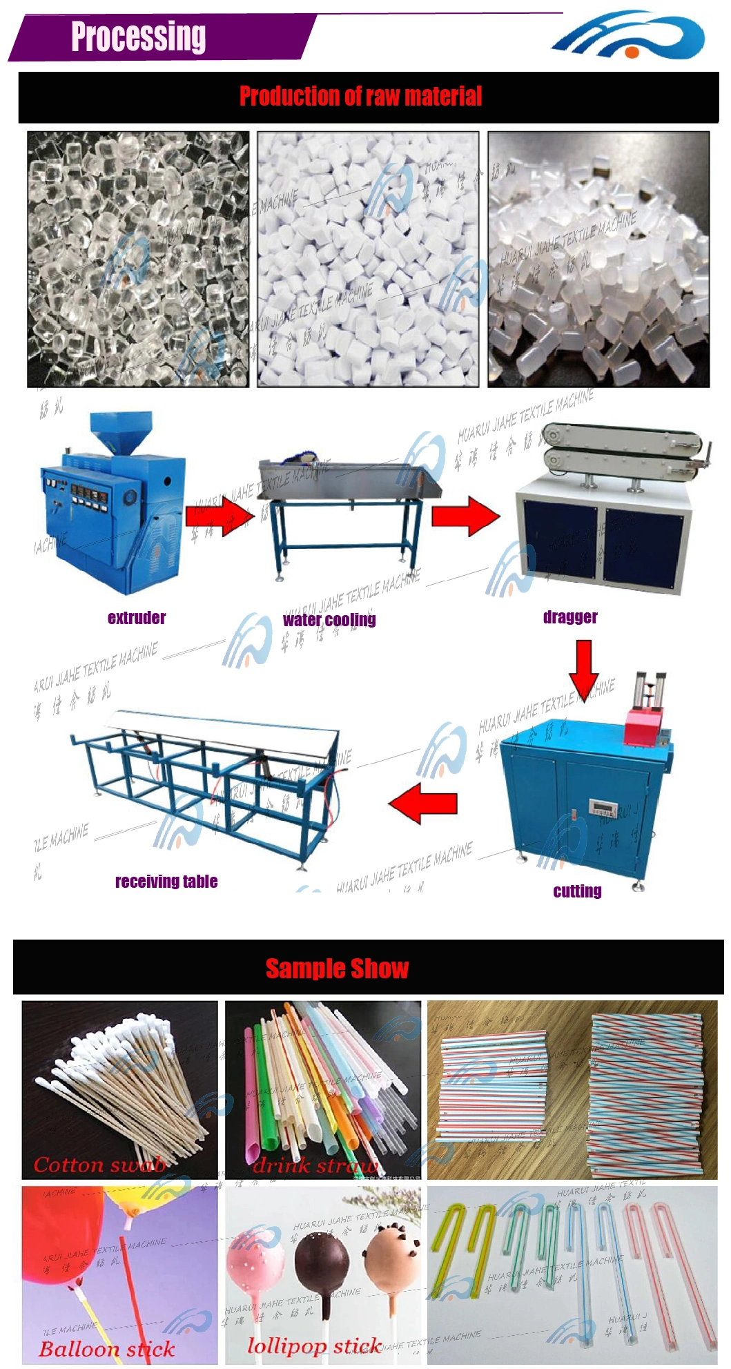 Drinking Straw Making Machine Extruder for PLA Drinking Straw Machine Drinking Straw Cutter Machine Straws Making Machine Manufacturer Straw Dispenser