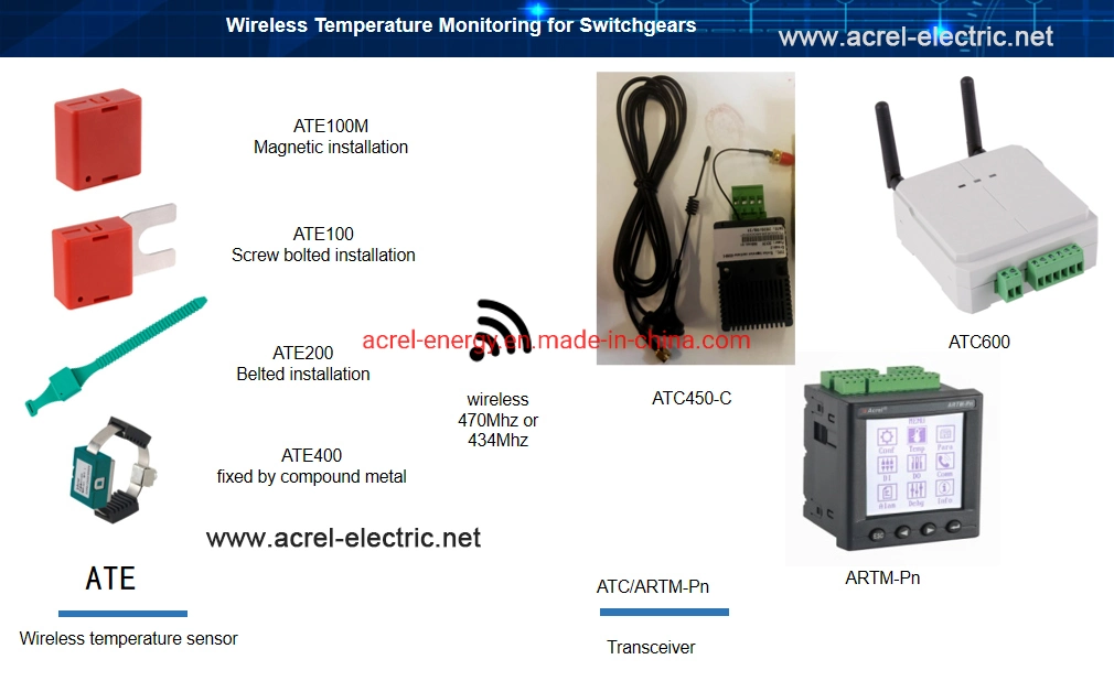 433MHz Online Wireless Temperature Sensor for Mv Switchgear Busbar Contact