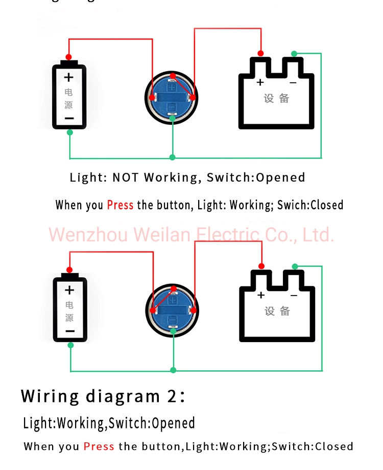 Waterproof Stainless Steel Button 12V Red Blue LED Ring with Lamp Self-Locking Push Button Switch