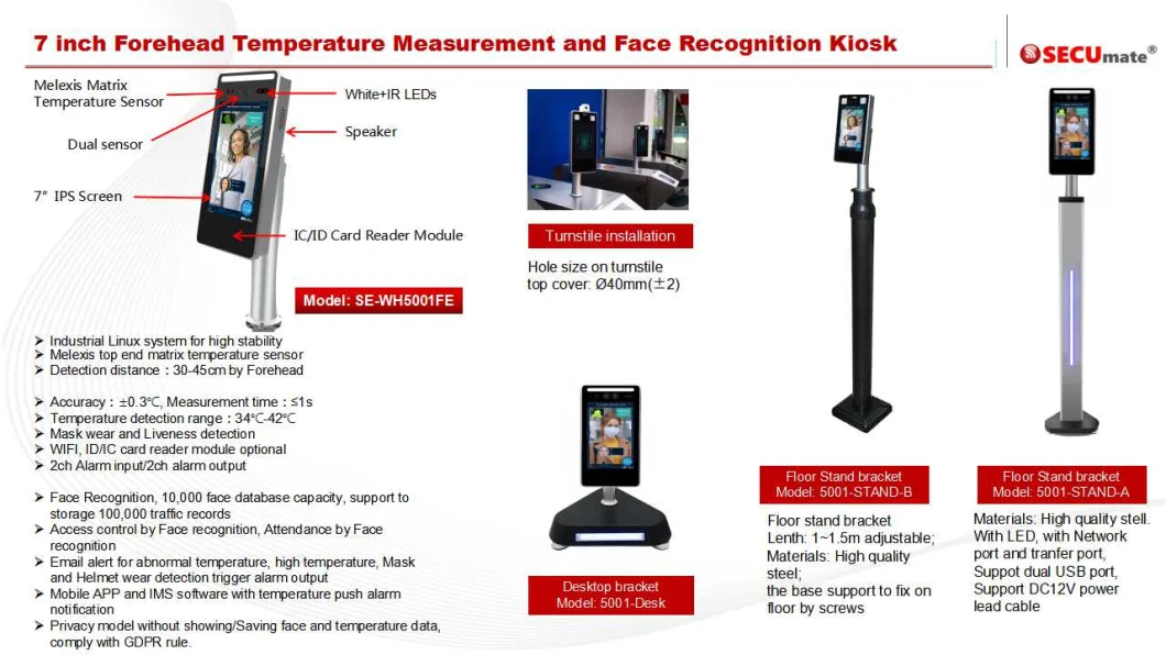 Facial Recognition Access Control System Temperature Scanning Screen Panel Check Kiosk with Infrared Temperature Thermometer Sensor