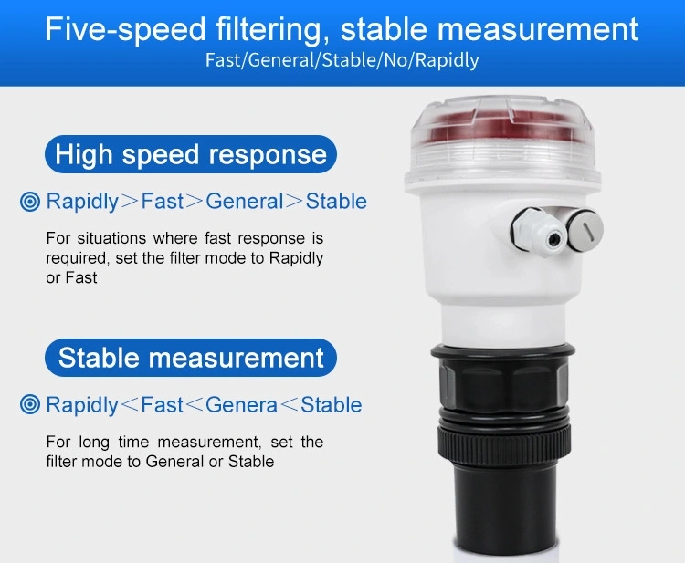 Ultrasonic Level Meter Water Level Sensor Digital Level Instrument 4-20mA Ultrasonic Level Sensor