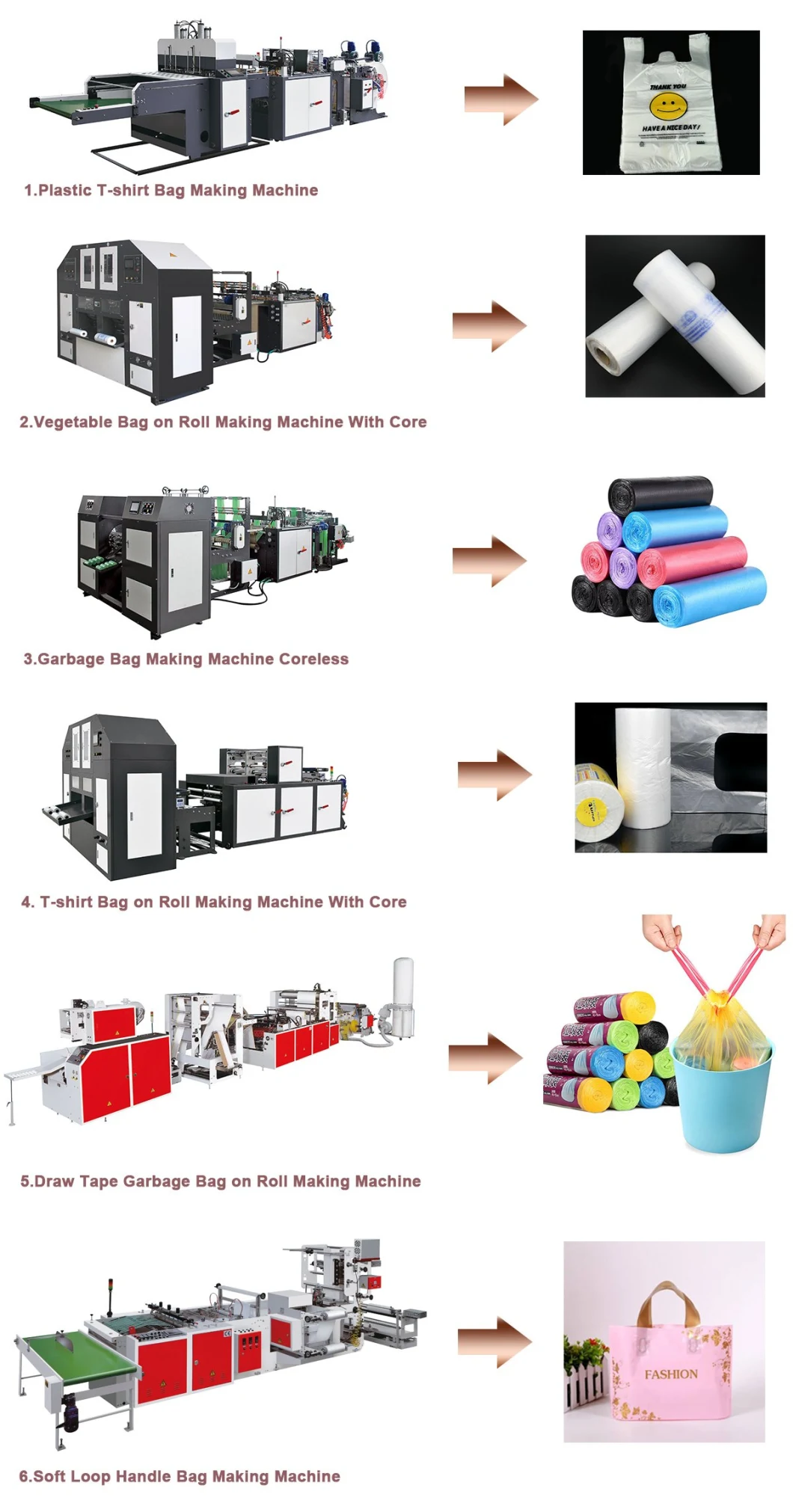 High Speed Biodegradable Coreless Bag on Roll Bottom Sealing PE PLA Pbat Bag Making Machine