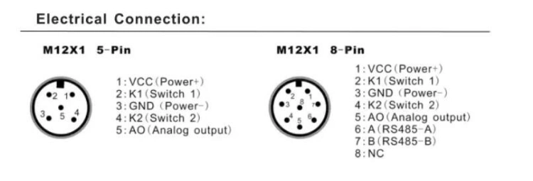 Electronic Temperature Switch for Temperature Monitoring, Measurement and Control