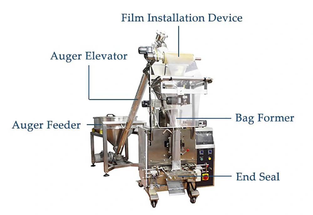 Vertical Form Fill Seal Machine 1kg Flour Pouch Packaging Milk Powder Packing Machine