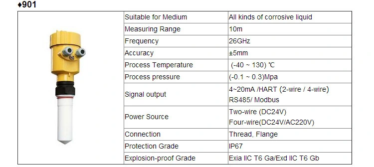 High Temperature RS485 Radar Level Sensor for Hydrology