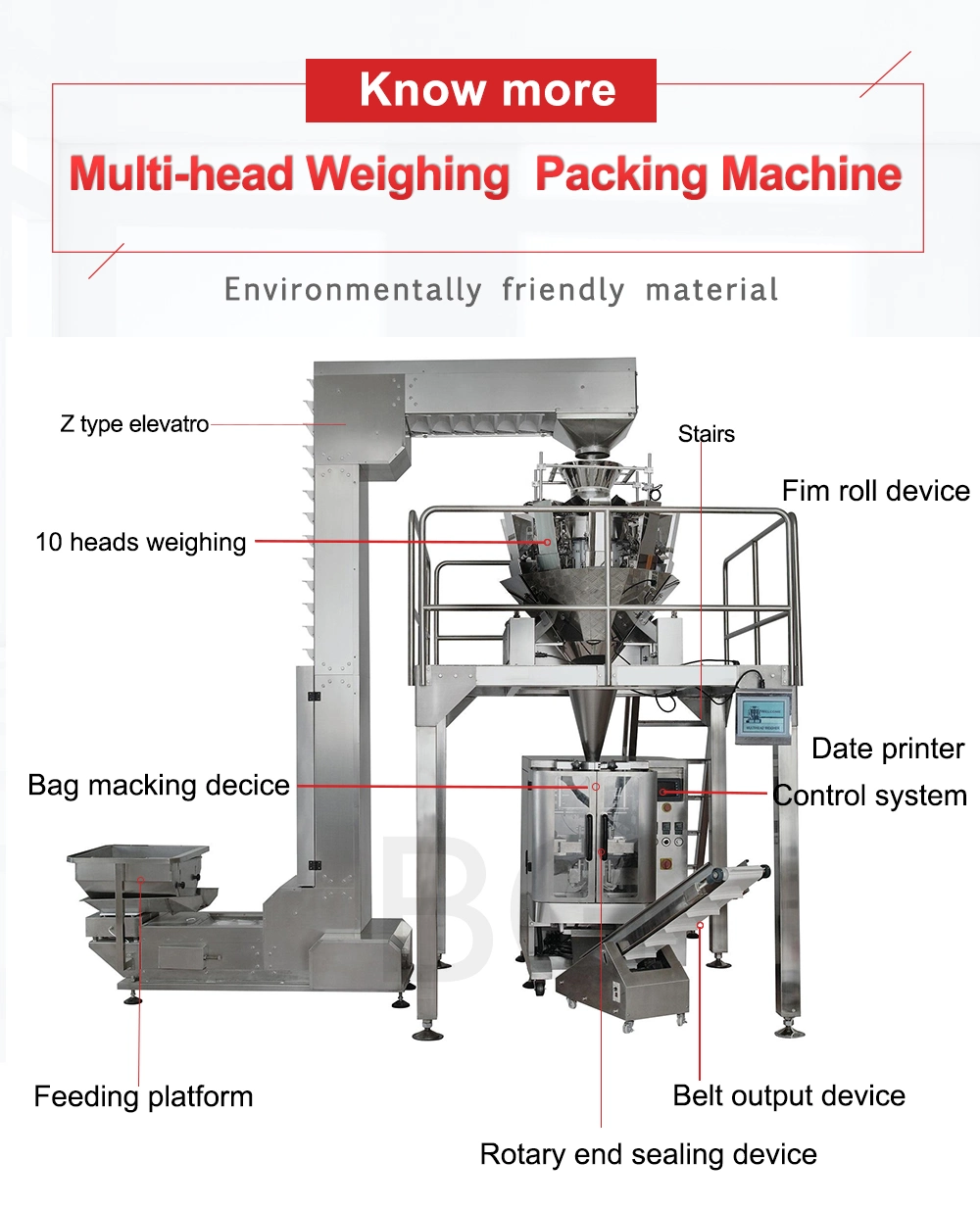 Bg Stand up Pouch Zipper Grain Doypack Packing Machine Cream Powder Filling Machine
