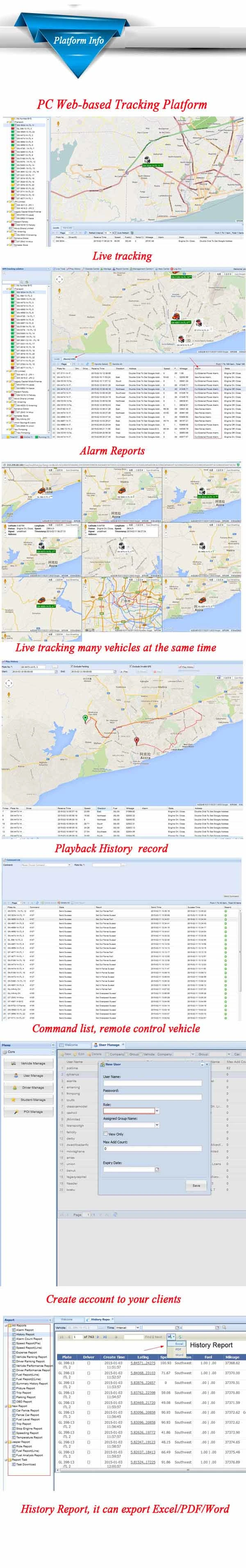 GPS Tracker Device with Fuel/Crash/Temperature Sensor Free Tracking Platform