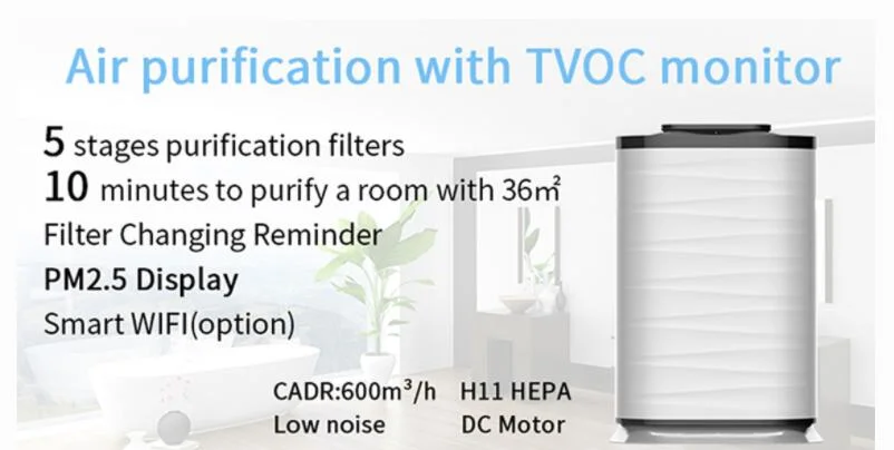 Top Quality Temperature Humidity Sensor Mi Home Air Purifier with Tvoc Monitor