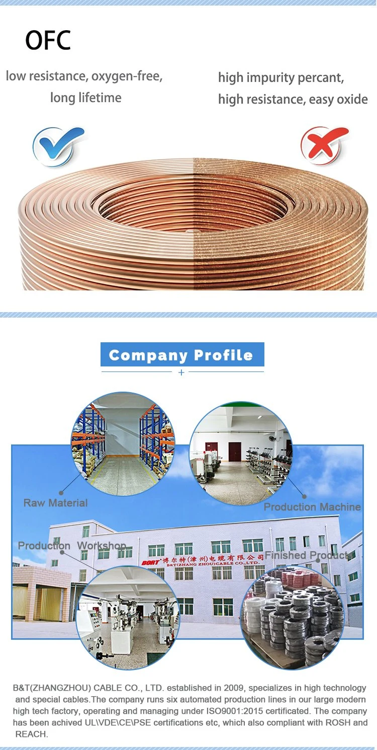 200 Degree High Temperature FEP Coated UL1330 High Temperature Wire Cable