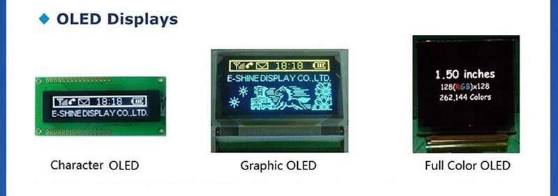 240128 Matrix Dots DOT matrix LCD display module with Green Backlight