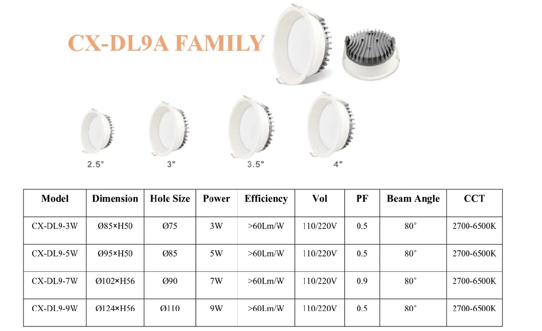 LED Ceiling Light Ceiling Down Light 20W Round Down Light