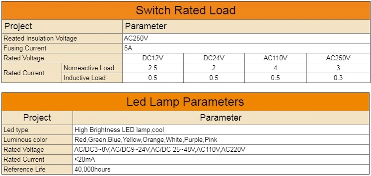 22mm New for 10A LED Light Power Symbol Push Button Momentary Latching Computer Case Switch