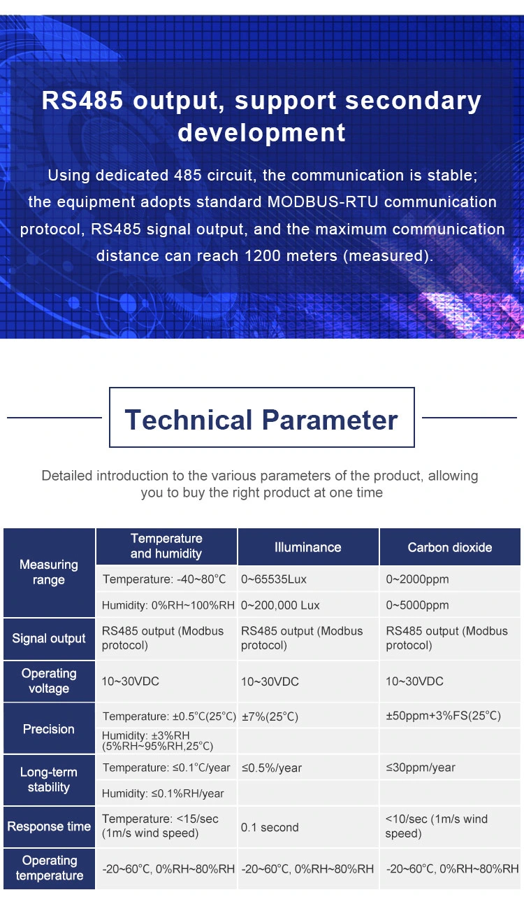 FST100-2201 Monitoring RS485 Modbus Humidity Temperature Sensor for Incubator