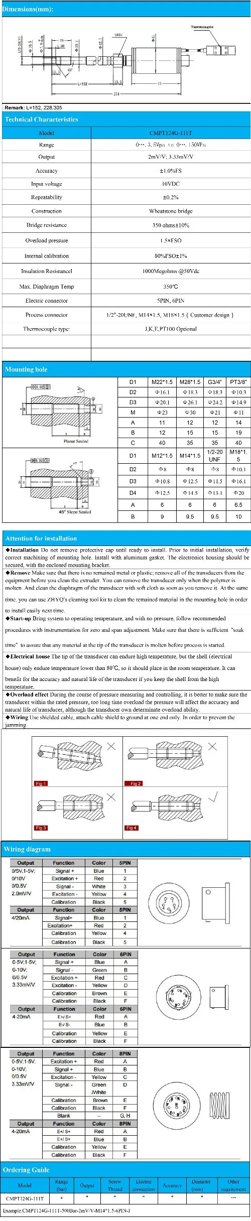 Melt Pressure Transducers for Pressure and Temperature Measurement