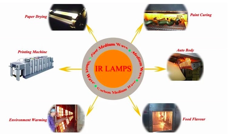 Infrared Heat Lamp for Poultry Farming for Paint Drying