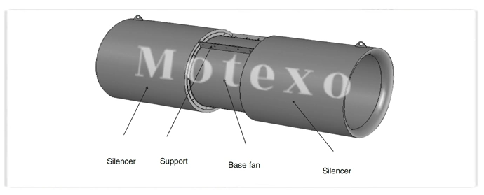 Large Axial Flow Jet Fans for Fresh Air Supply and Exhaust Mode