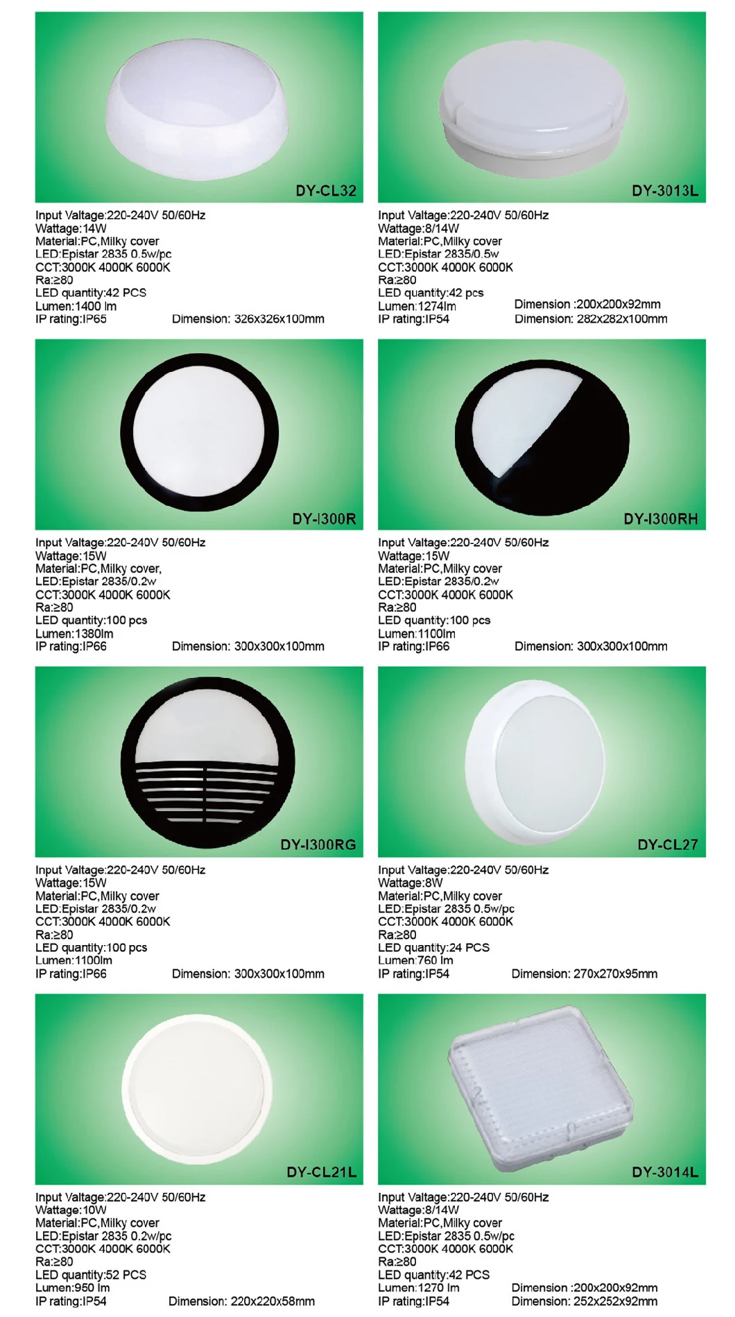 LED Corridor Light Ceiling Light IP54 LED Tri-Color 14W Ceiling Panel Light LED Lighting