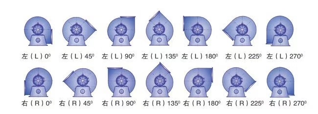 Centrifugal Fan/Blower/Ventilator Fan for Large-Sized Buildings