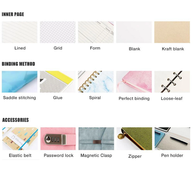 Gift Stationery A5 Spiral Bound Notebook